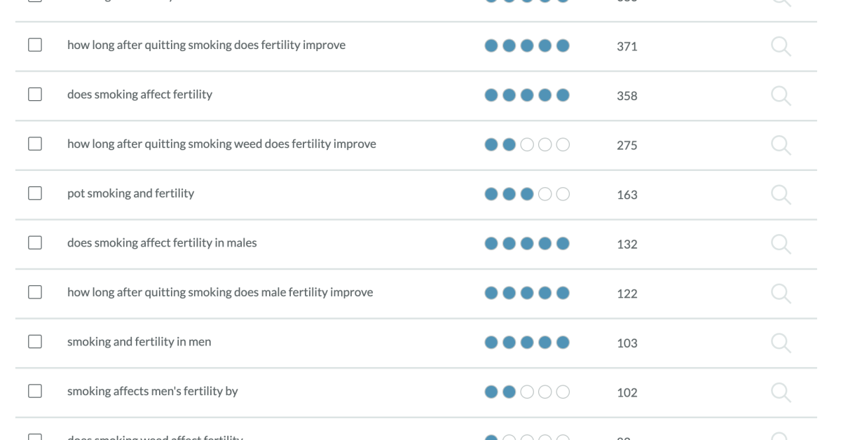 Smoking and Fertility Everything You Need to Know CNY Fertility